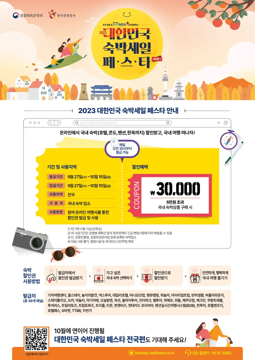 숙박페스타 인포그래픽 숙박페스타 인포그래픽