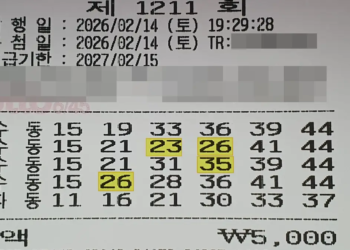 로또 1211회 구입